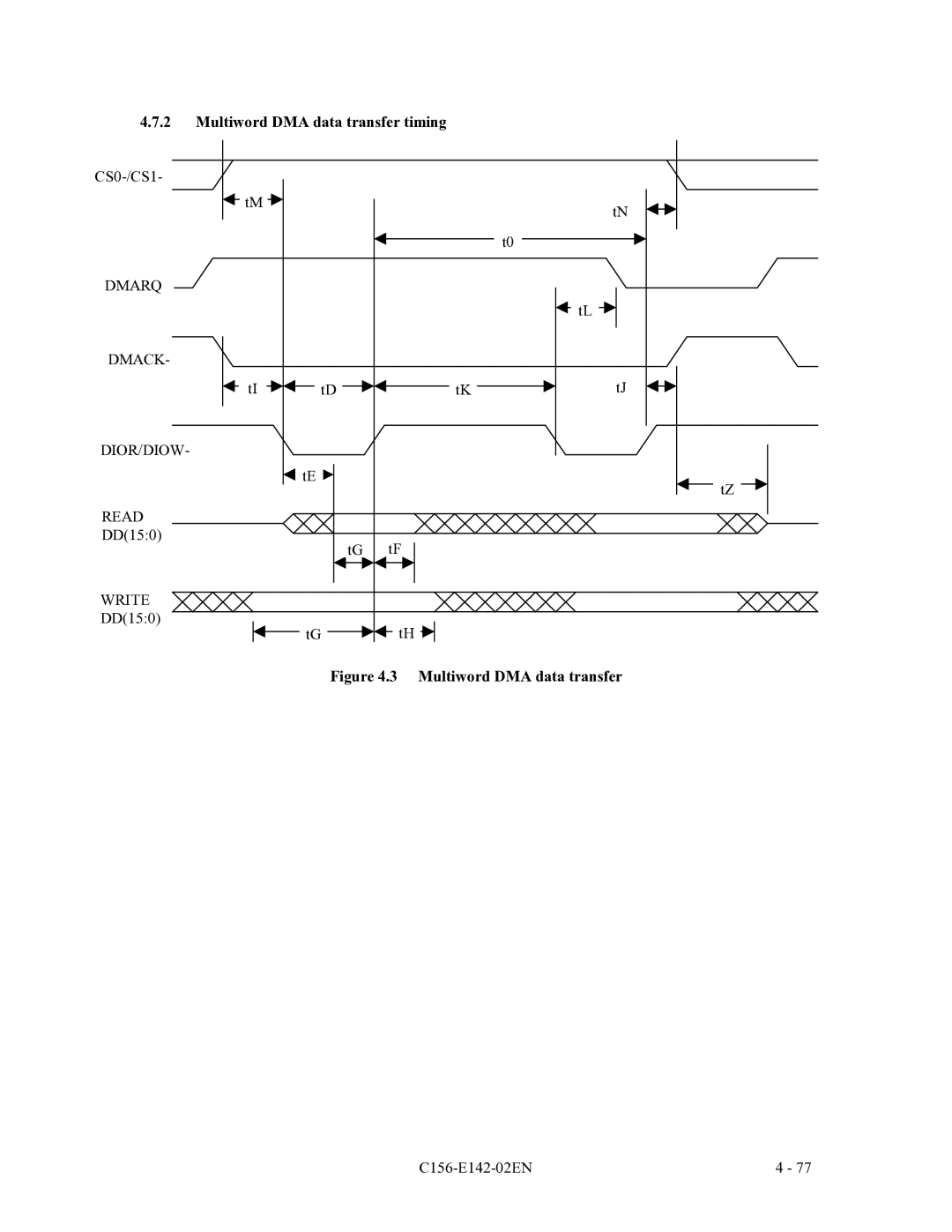 Fujitsu MCE3064AP, MCF3064AP, MCE3130AP manual Multiword DMA data transfer timing, Dmarq Dmack DIOR/DIOW Read 