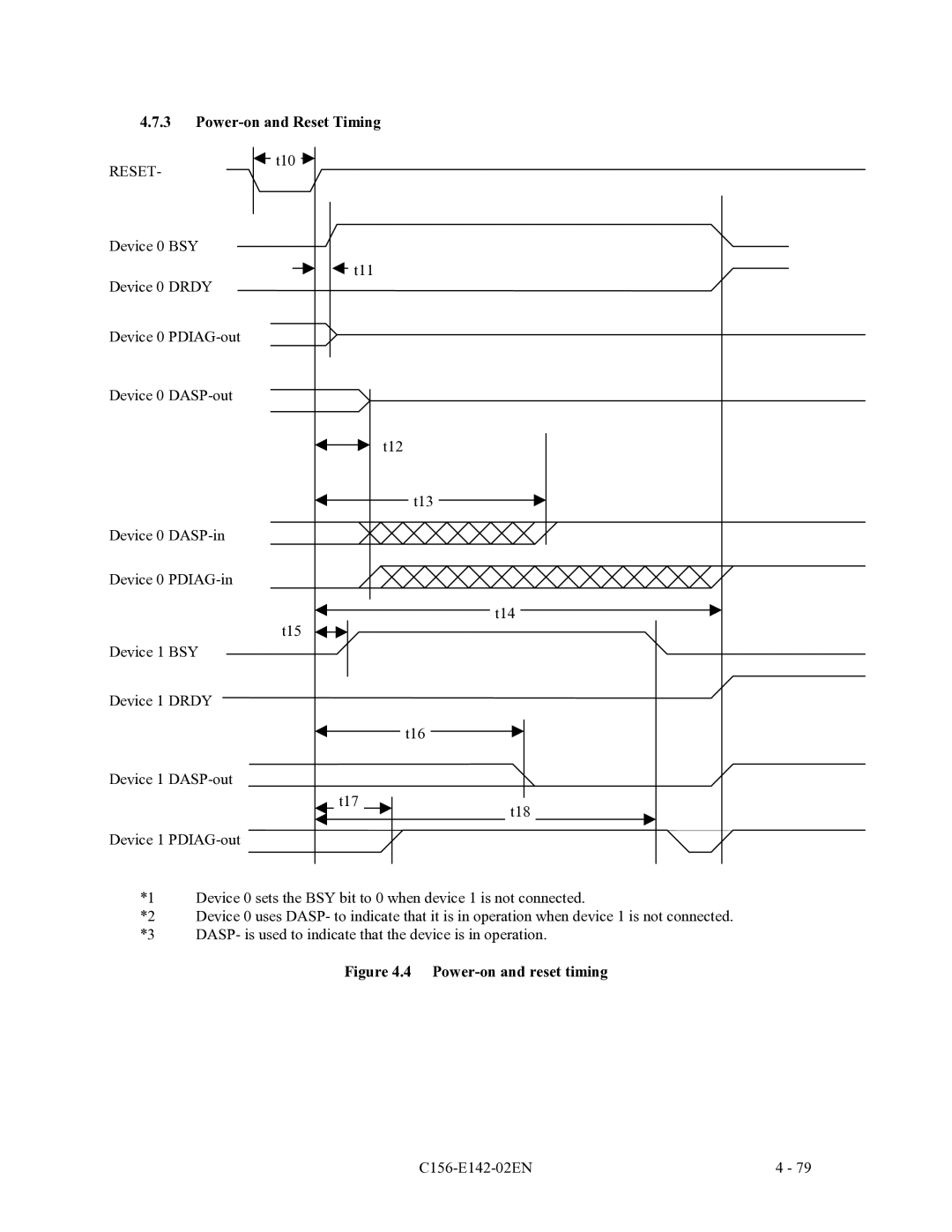 Fujitsu MCF3064AP, MCE3064AP, MCE3130AP manual Power-on and Reset Timing, Power-on and reset timing 