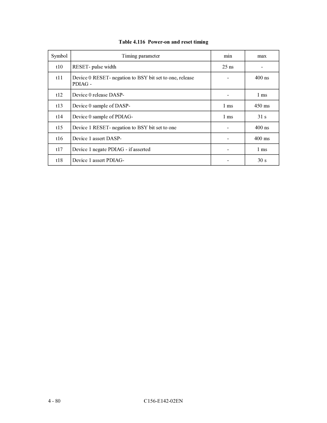 Fujitsu MCE3064AP, MCF3064AP, MCE3130AP manual Power-on and reset timing, Pdiag 