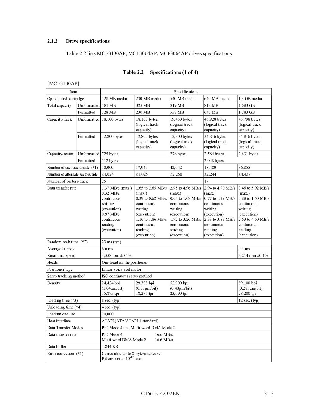 Fujitsu MCE3064AP, MCF3064AP, MCE3130AP manual Drive specifications, Specifications 1 