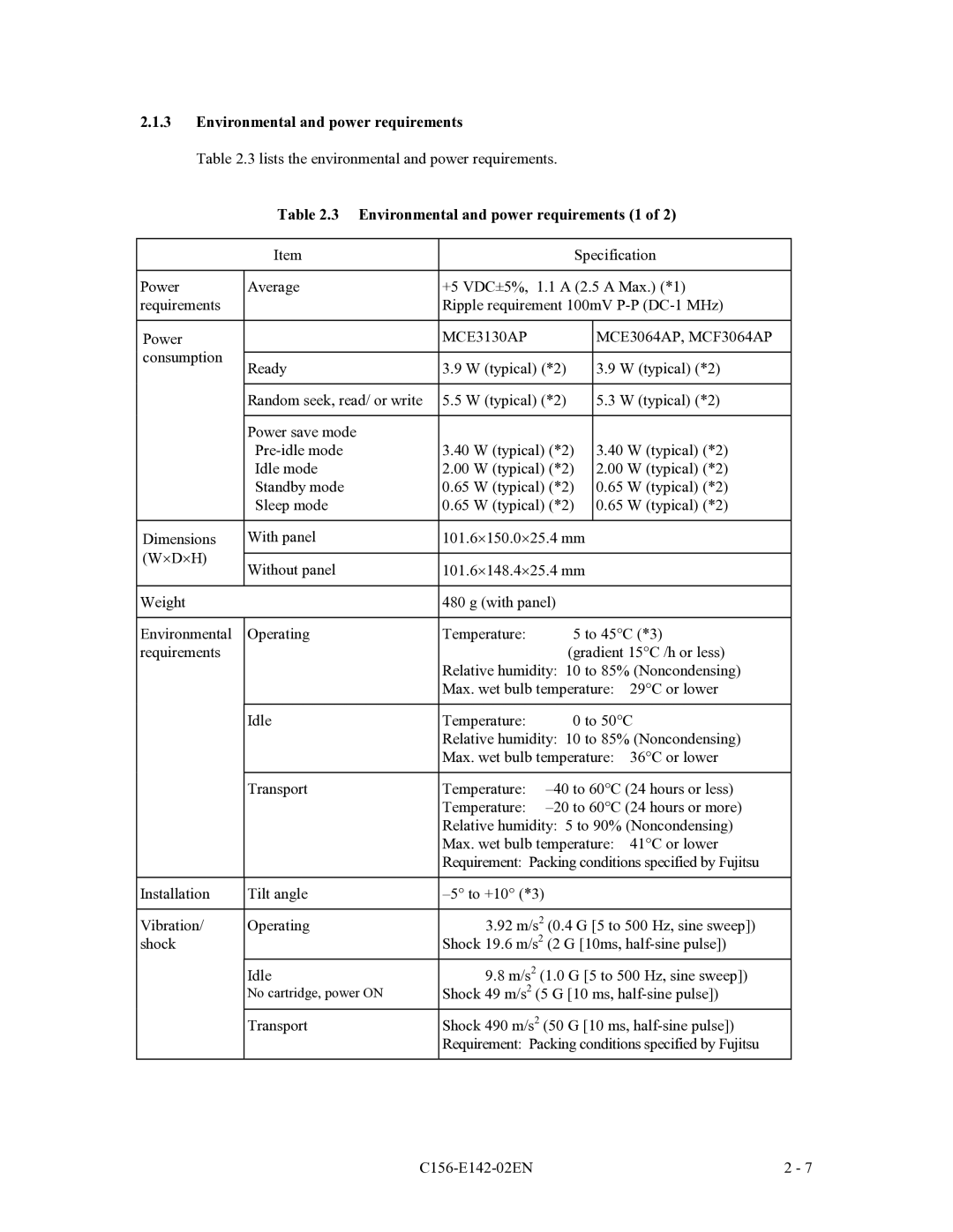 Fujitsu MCE3130AP, MCF3064AP, MCE3064AP manual Environmental and power requirements 1 