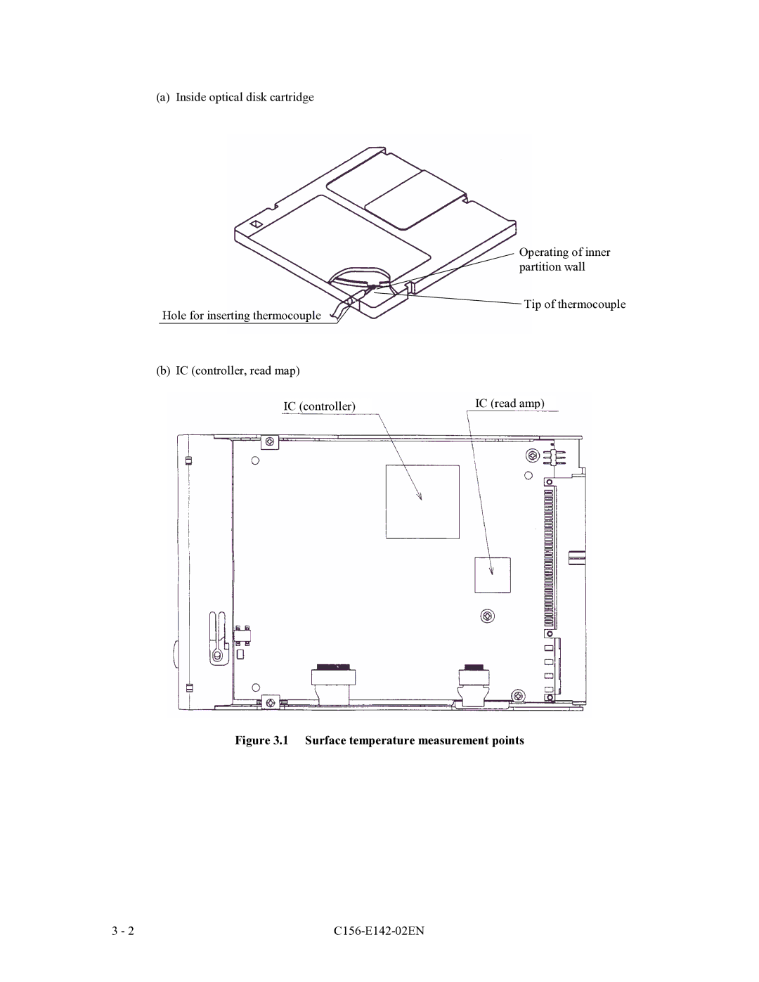 Fujitsu MCF3064AP, MCE3064AP, MCE3130AP manual Surface temperature measurement points 