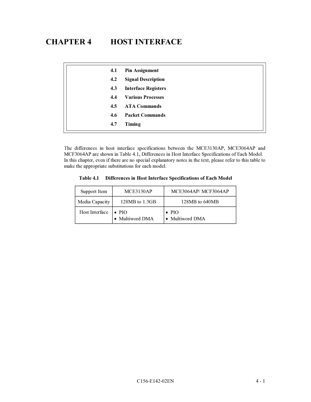 Fujitsu MCF3064AP, MCE3064AP, MCE3130AP manual Differences in Host Interface Specifications of Each Model, Pio 