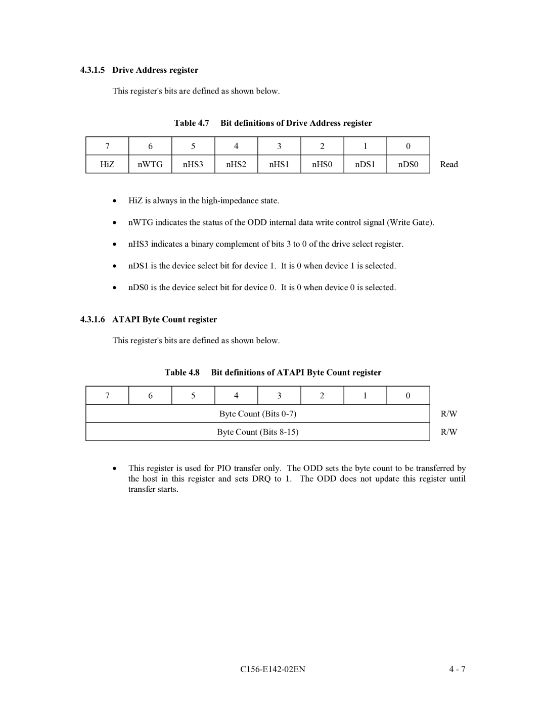 Fujitsu MCF3064AP, MCE3064AP, MCE3130AP manual Bit definitions of Drive Address register, Atapi Byte Count register 