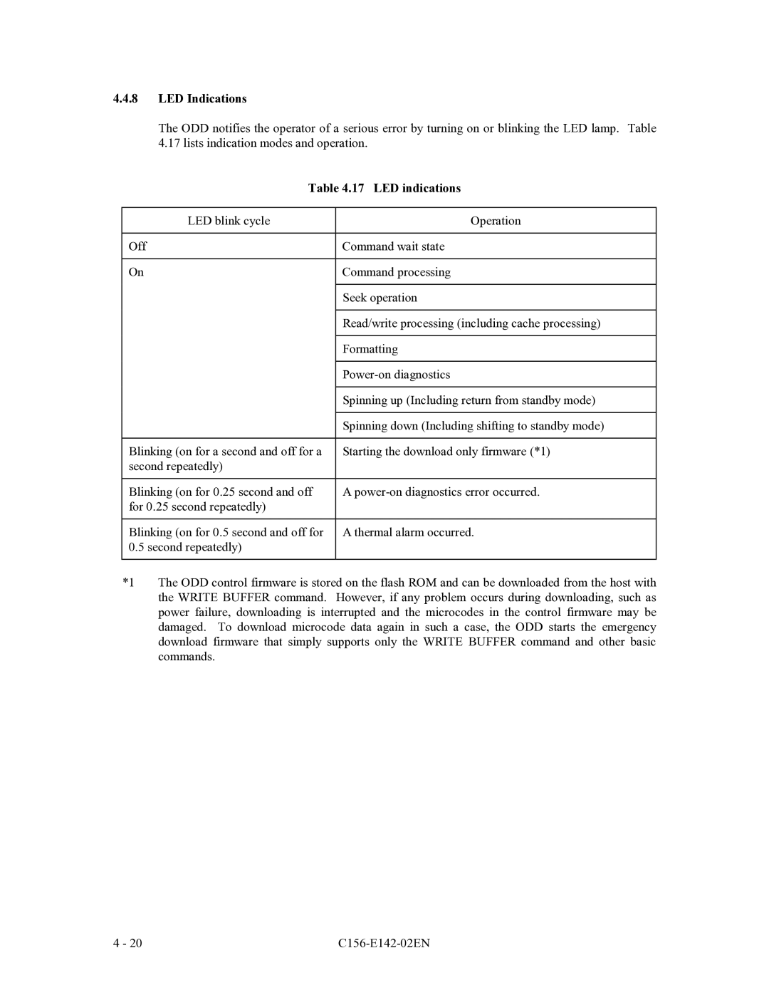 Fujitsu MCE3064AP, MCF3064AP, MCE3130AP manual LED Indications, LED indications 