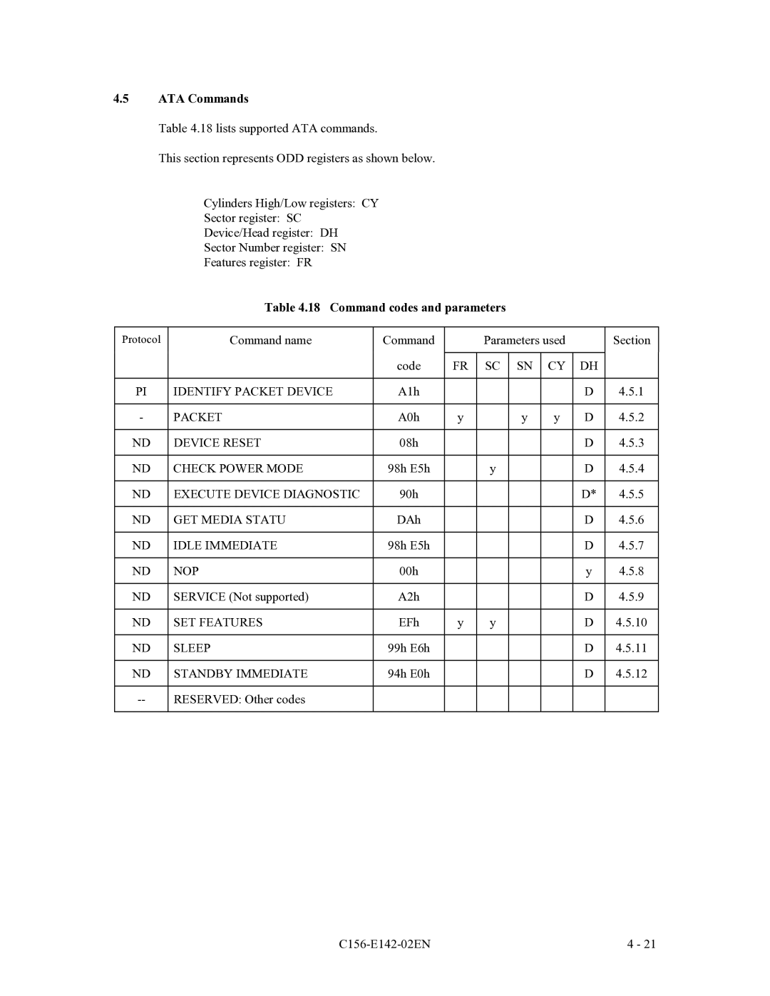 Fujitsu MCE3130AP, MCF3064AP, MCE3064AP manual Command codes and parameters 