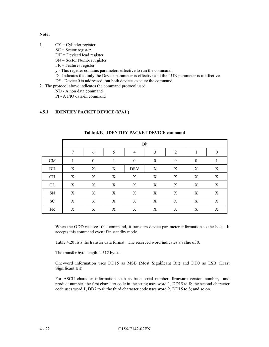 Fujitsu MCF3064AP, MCE3064AP, MCE3130AP manual Identify Packet Device command, Drv 