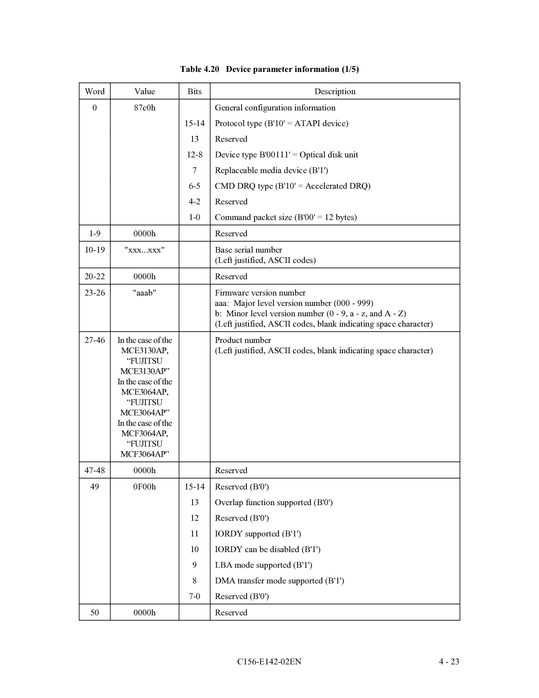 Fujitsu MCE3064AP, MCF3064AP, MCE3130AP manual Device parameter information 1/5 