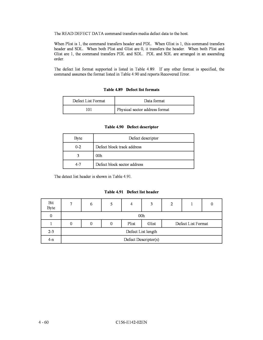 Fujitsu MCE3130AP manual 89 Defect list formats, Defect descriptor, 91 Defect list header, Physical sector address format 