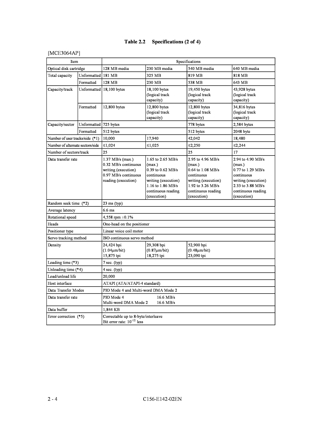 Fujitsu MCE3130AP, MCF3064AP manual 2 Specifications 2 of, MCE3064AP, C156-E142-02EN 
