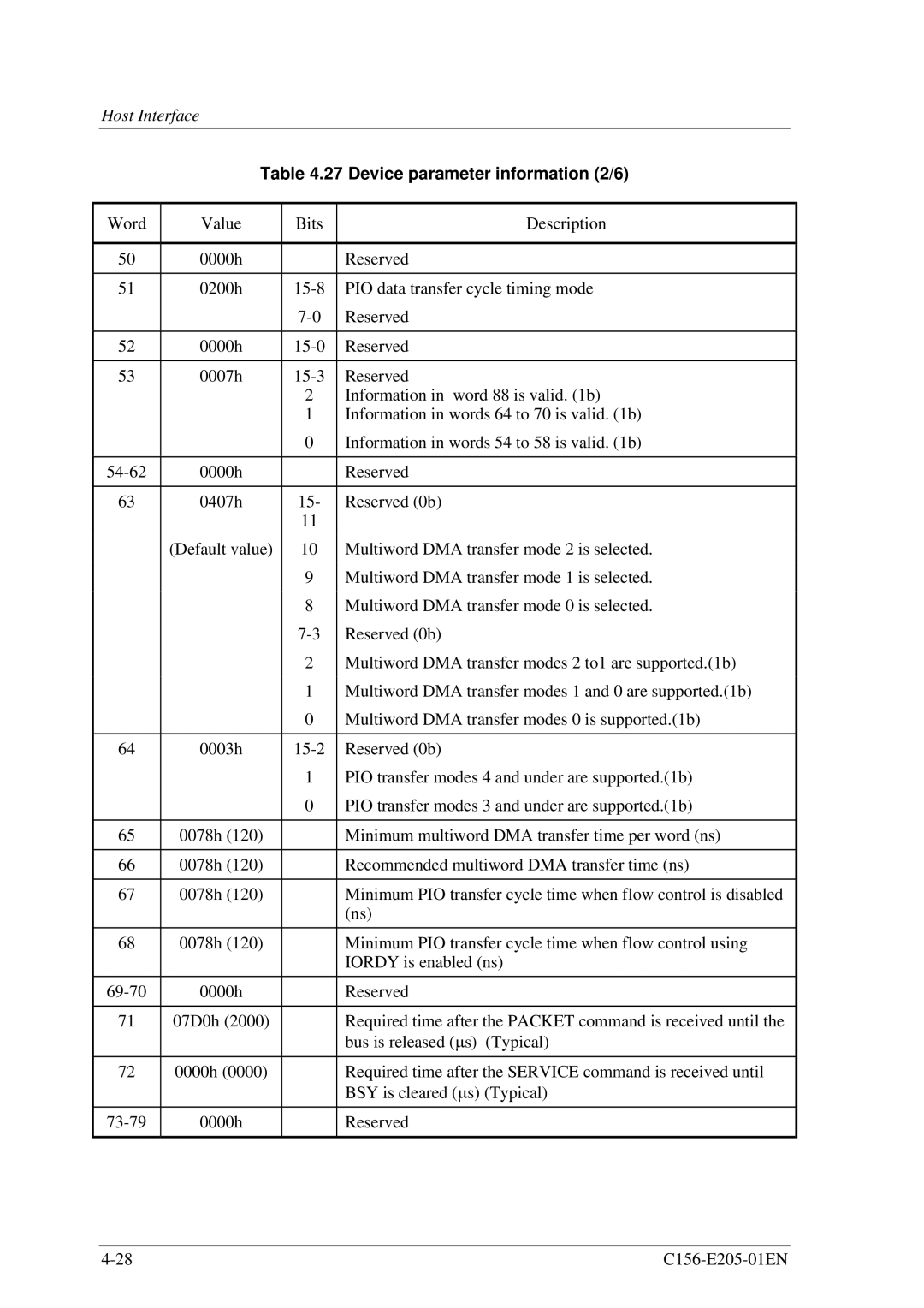 Fujitsu MCJ3230AP manual Device parameter information 2/6 