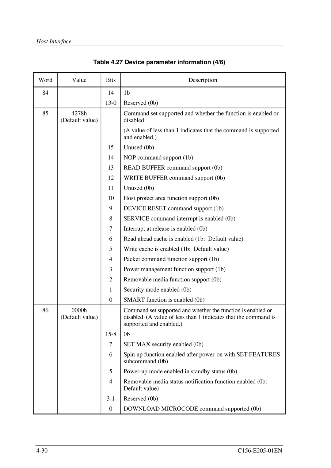 Fujitsu MCJ3230AP manual Device parameter information 4/6 