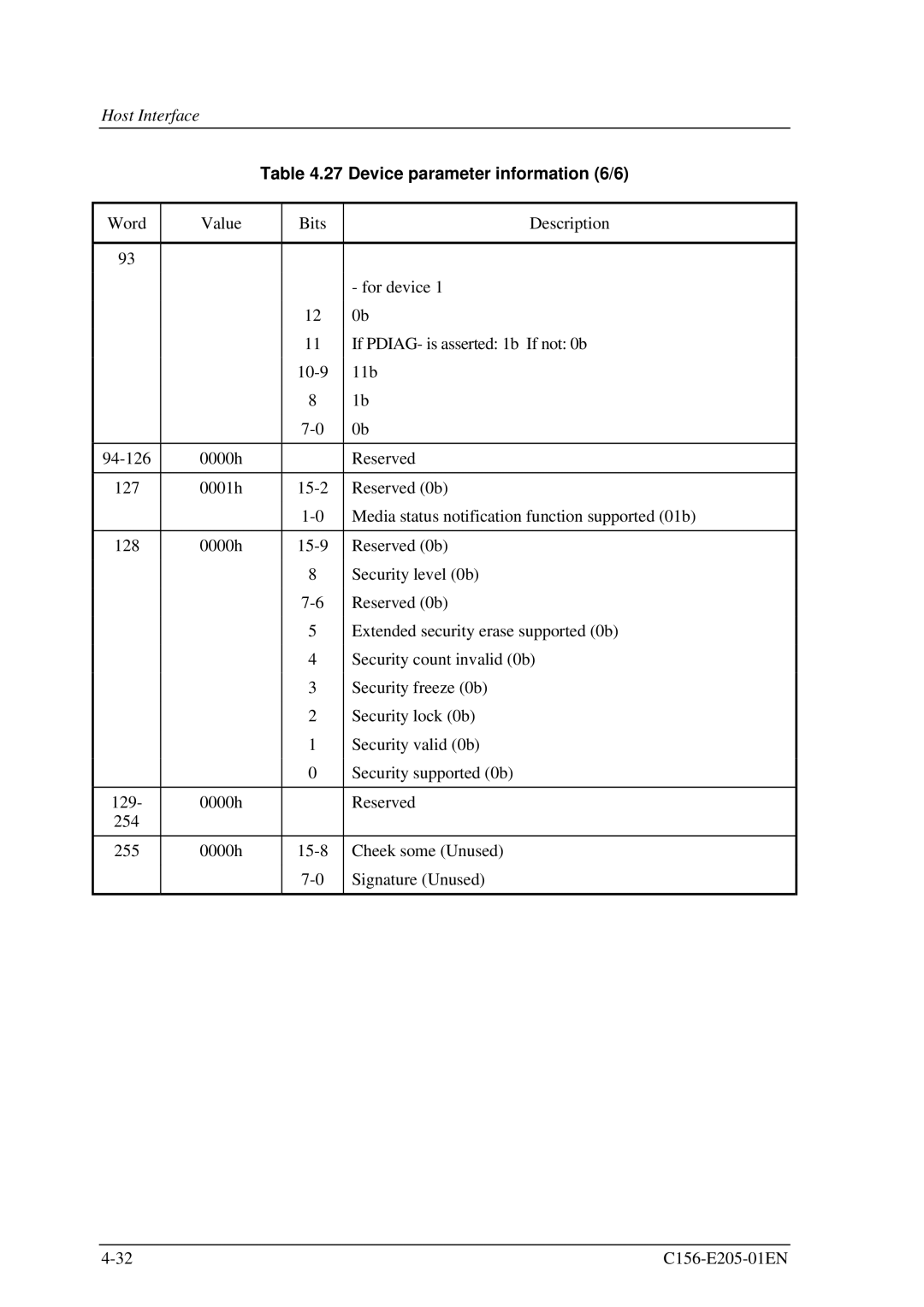 Fujitsu MCJ3230AP manual Device parameter information 6/6 