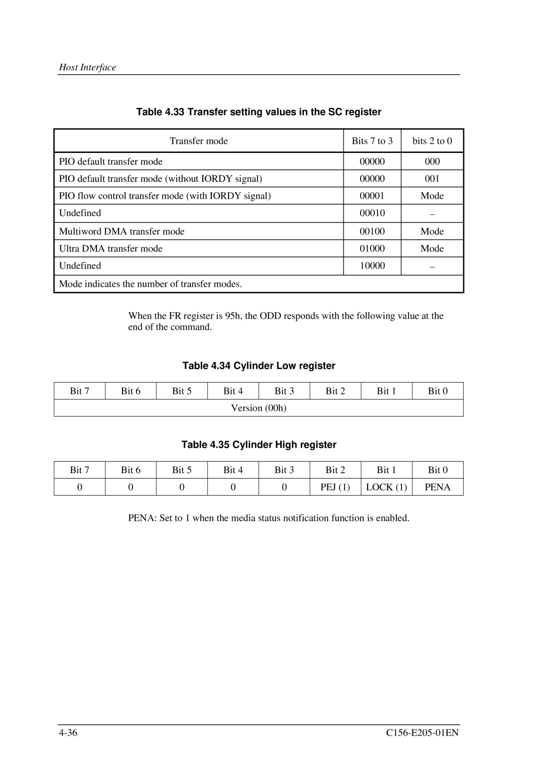 Fujitsu MCJ3230AP manual Transfer setting values in the SC register, Cylinder Low register, Cylinder High register 