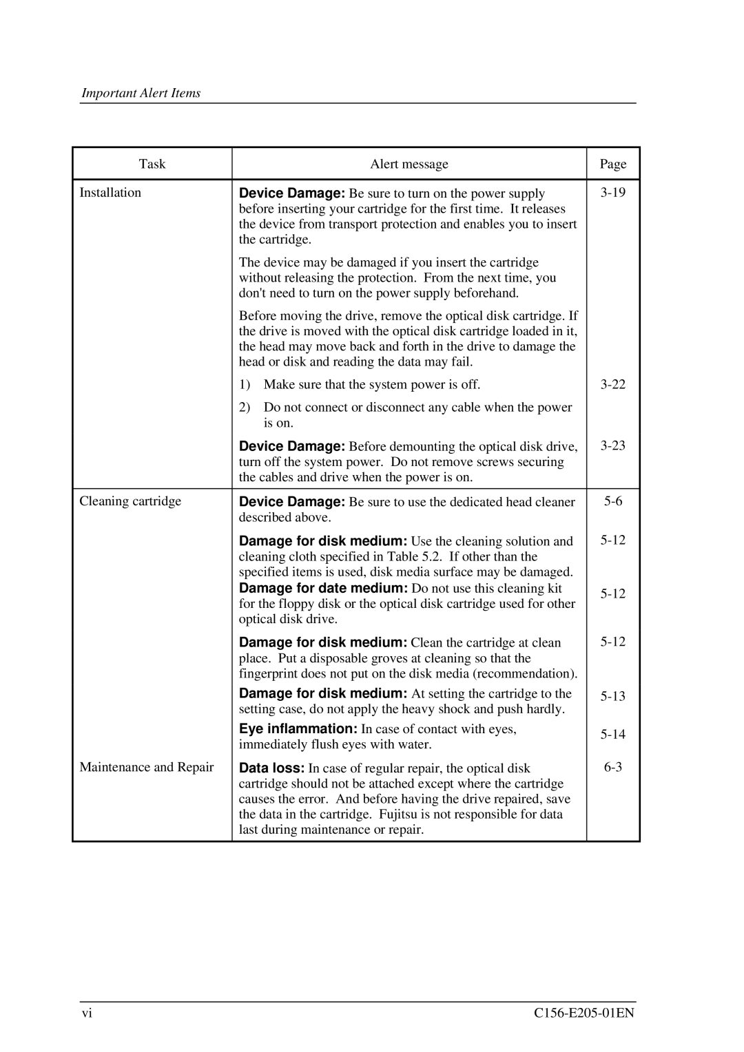 Fujitsu MCJ3230AP manual Important Alert Items 