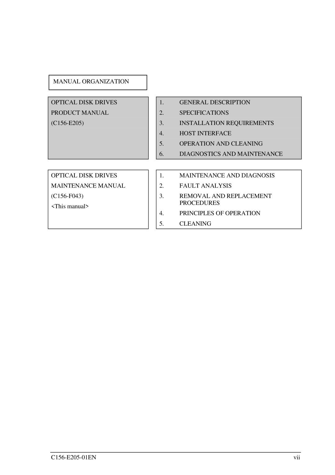 Fujitsu MCJ3230AP This manual 