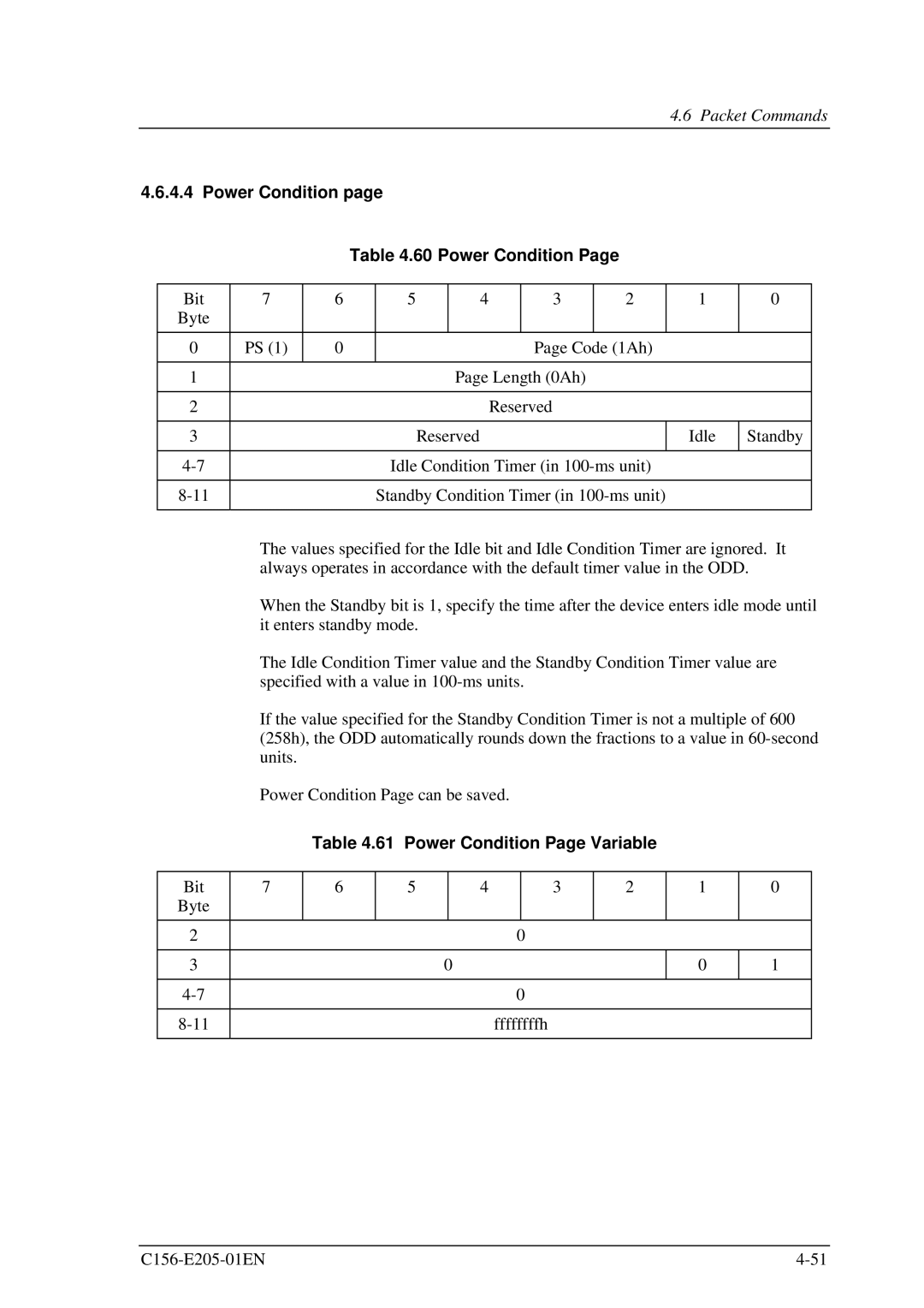 Fujitsu MCJ3230AP manual Power Condition 60 Power Condition, Power Condition Page Variable 