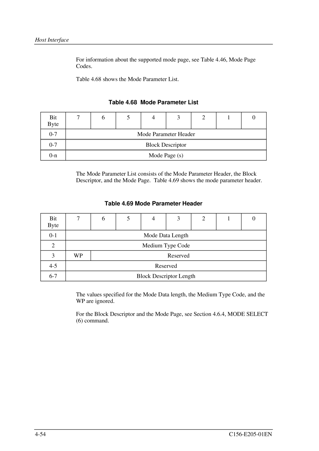 Fujitsu MCJ3230AP manual Mode Parameter List, Mode Parameter Header 