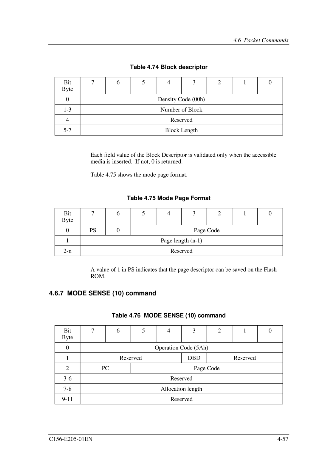 Fujitsu MCJ3230AP manual Mode Sense 10 command, Block descriptor, Mode Page Format 