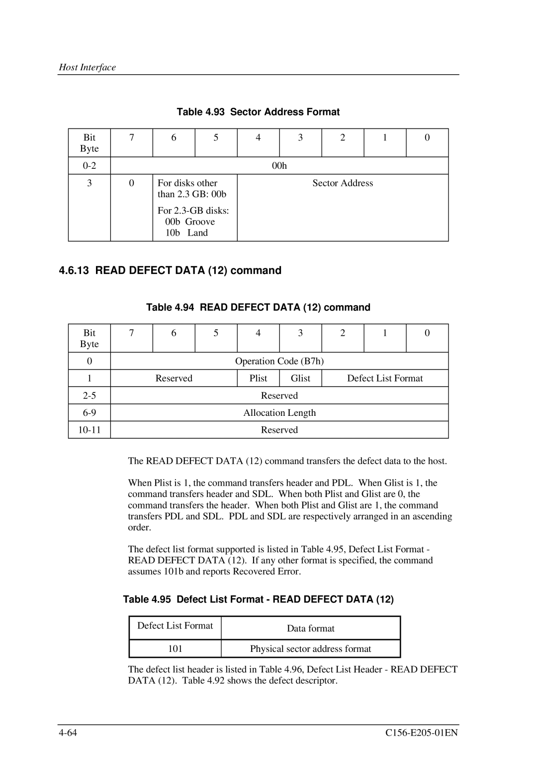 Fujitsu MCJ3230AP manual Read Defect Data 12 command, Sector Address Format, Defect List Format Read Defect Data 