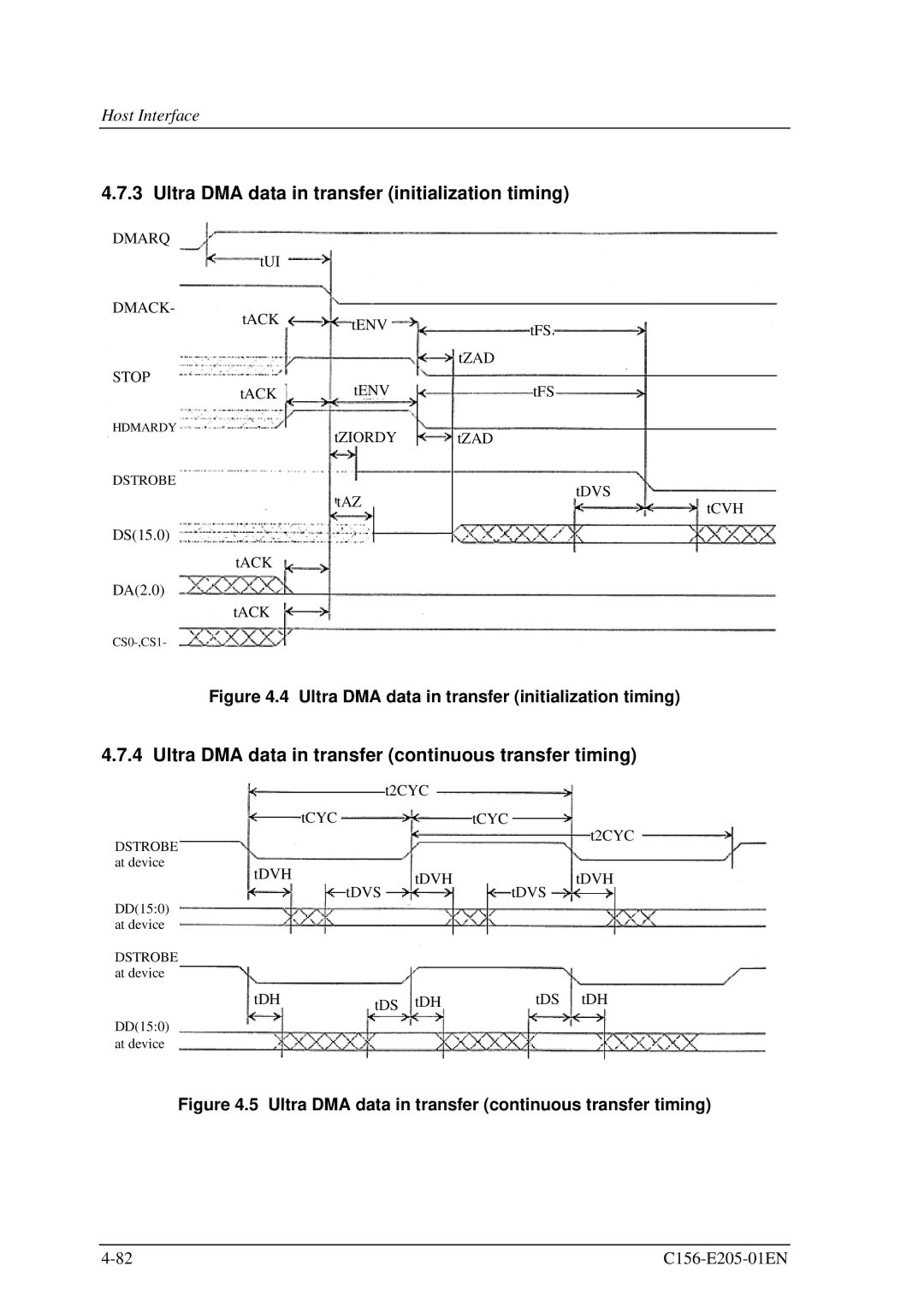 Fujitsu MCJ3230AP Ultra DMA data in transfer initialization timing, Ultra DMA data in transfer continuous transfer timing 