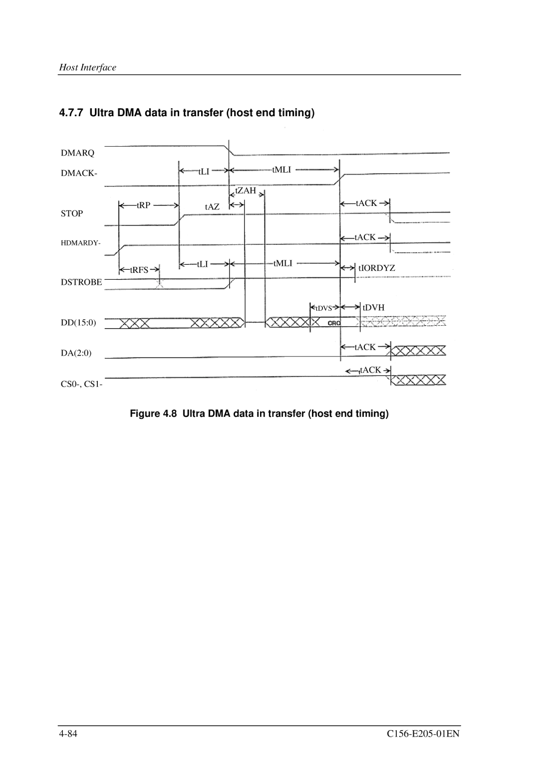 Fujitsu MCJ3230AP manual Ultra DMA data in transfer host end timing 