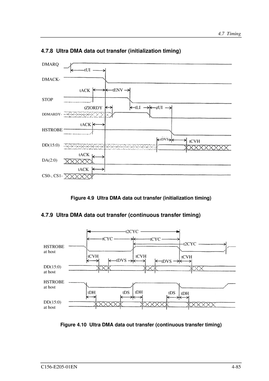 Fujitsu MCJ3230AP manual Ultra DMA data out transfer initialization timing 