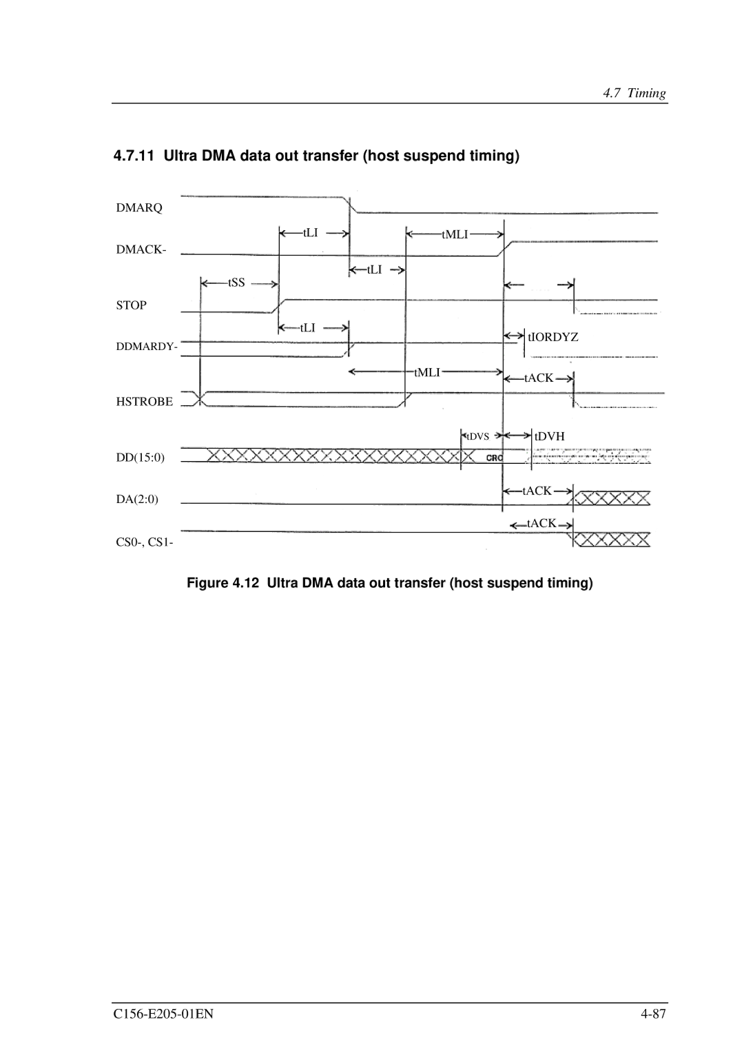 Fujitsu MCJ3230AP manual Ultra DMA data out transfer host suspend timing 