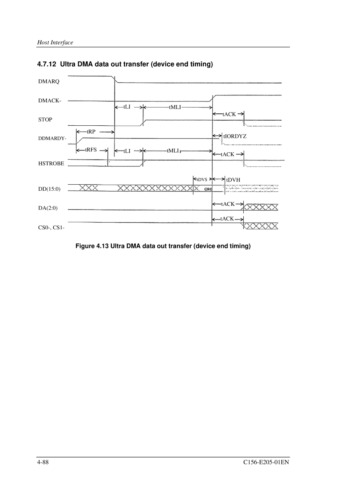 Fujitsu MCJ3230AP manual Ultra DMA data out transfer device end timing 