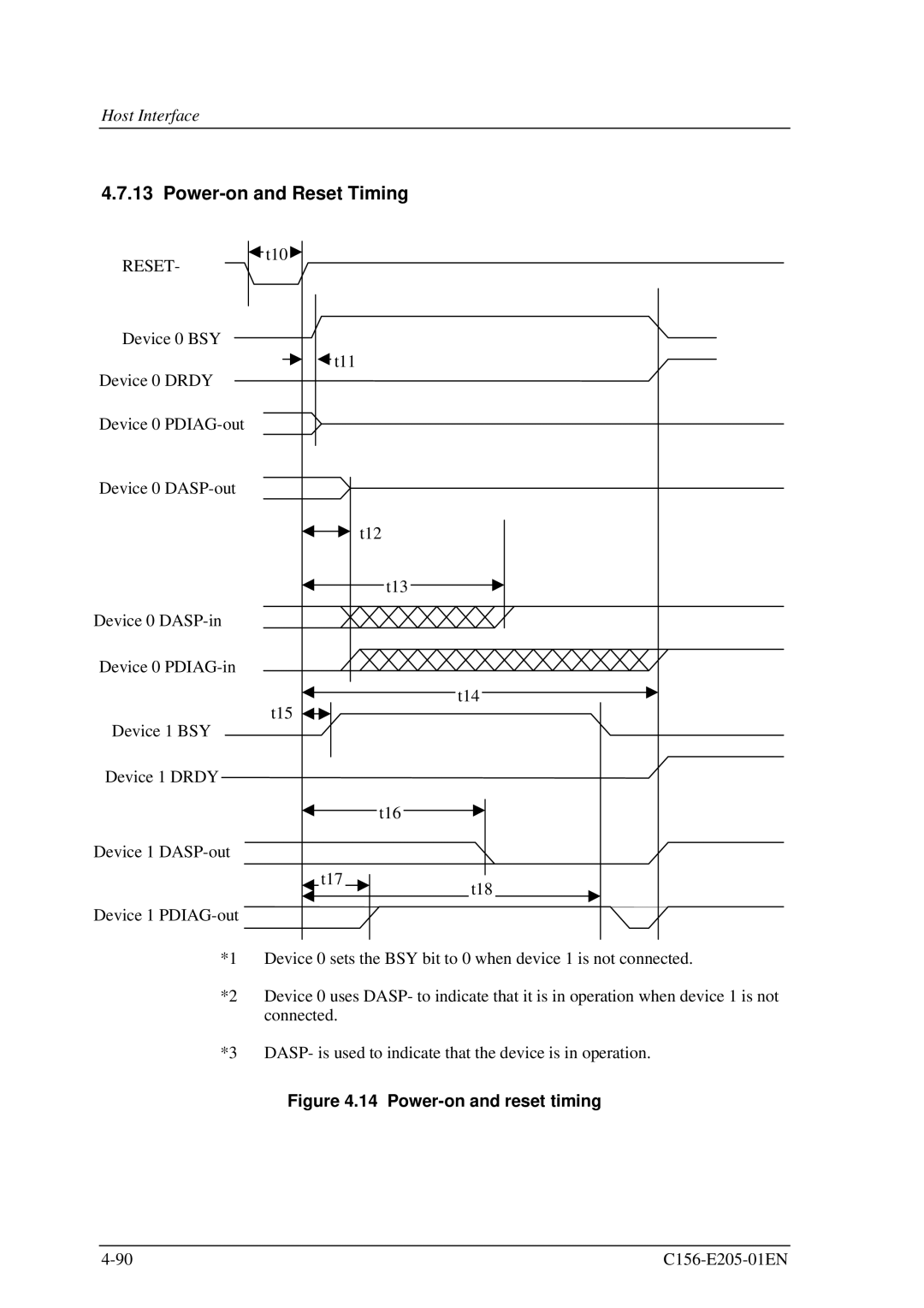 Fujitsu MCJ3230AP manual Power-on and Reset Timing, Power-on and reset timing 