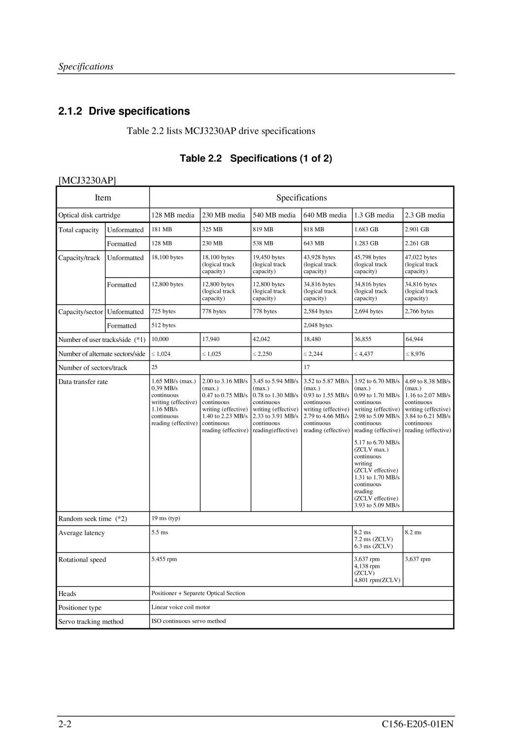 Fujitsu MCJ3230AP manual Drive specifications, Specifications 1 