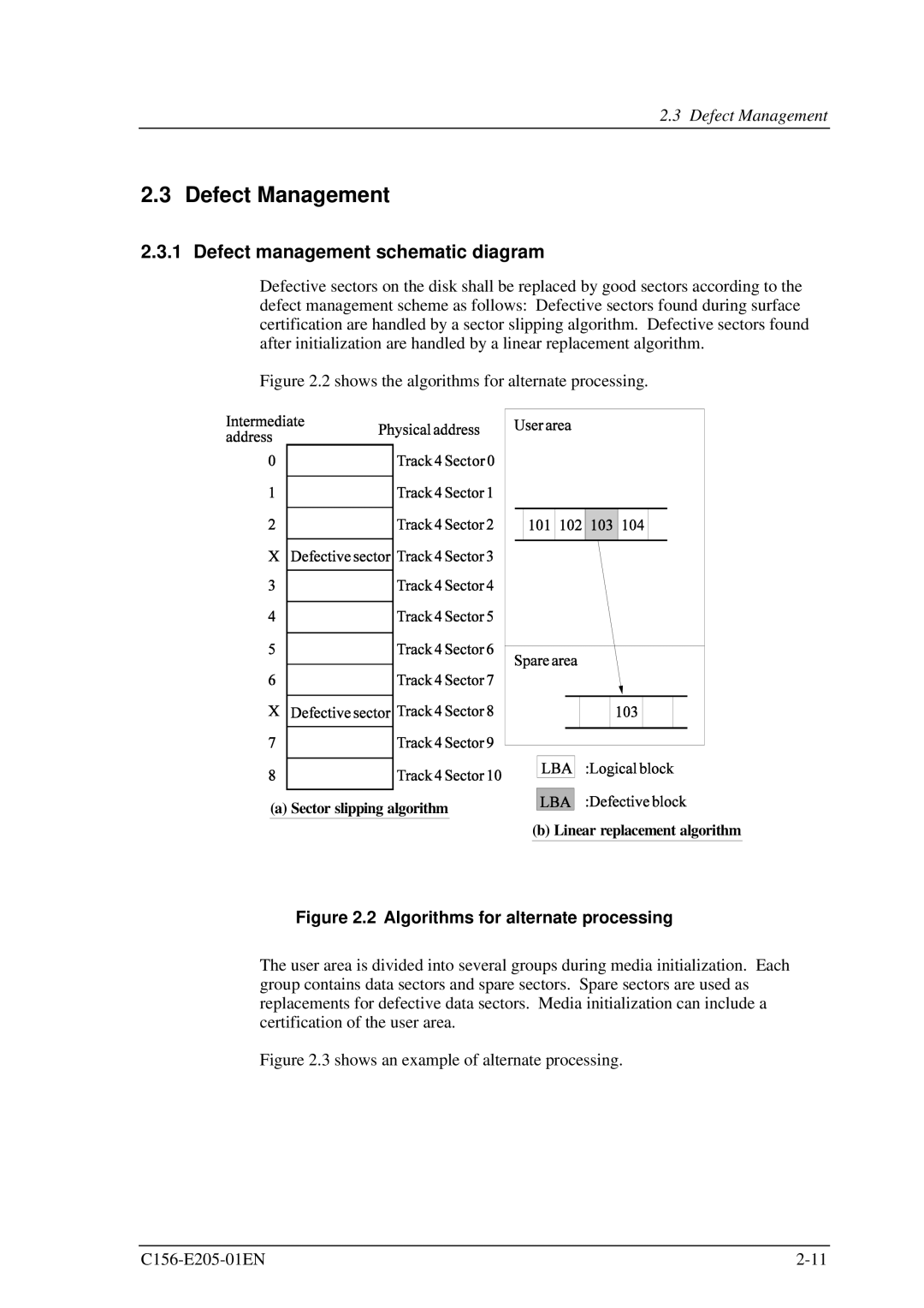 Fujitsu MCJ3230AP manual Defect Management, Defect management schematic diagram 