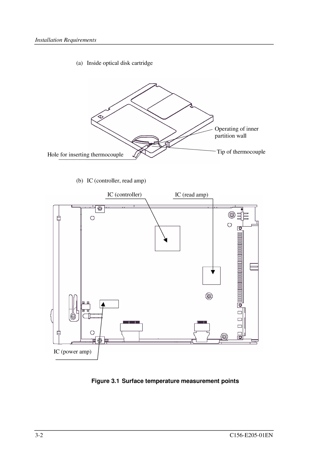 Fujitsu MCJ3230AP manual Surface temperature measurement points 