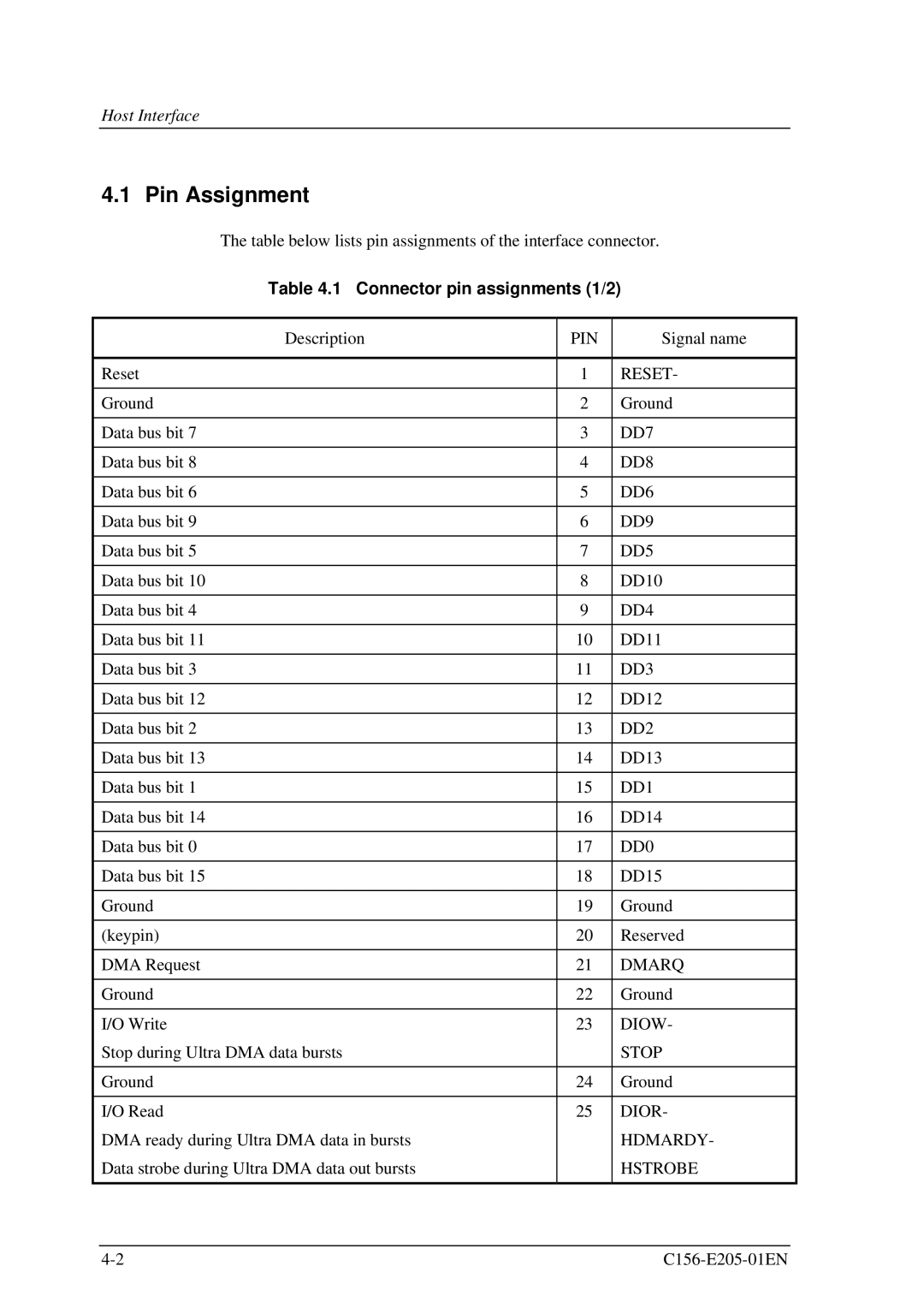 Fujitsu MCJ3230AP manual Pin Assignment, Connector pin assignments 1/2 