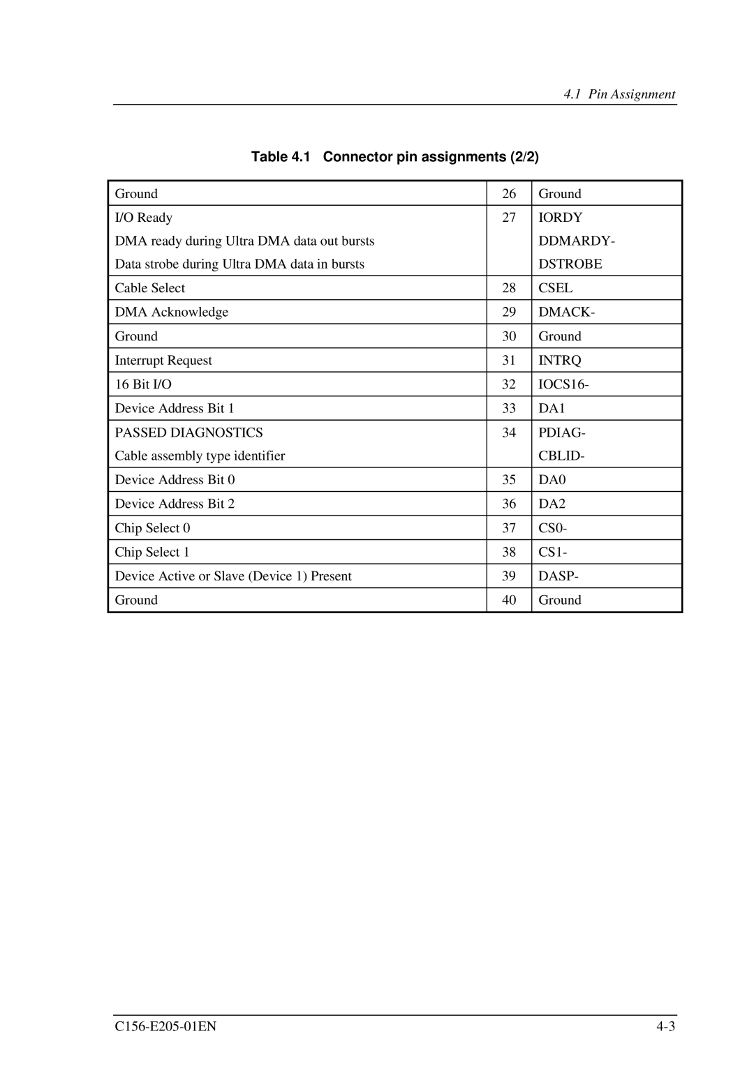 Fujitsu MCJ3230AP manual Connector pin assignments 2/2 