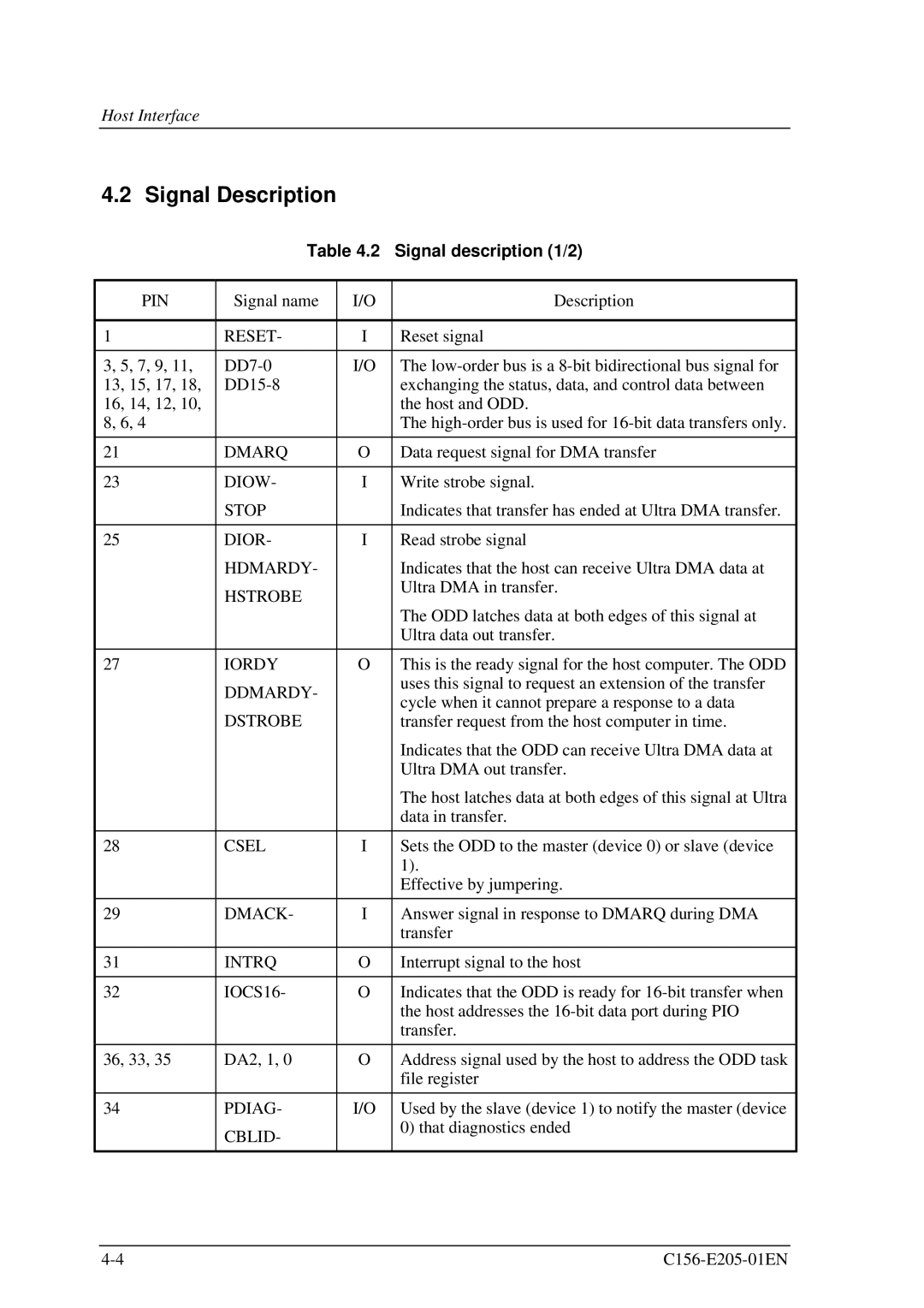 Fujitsu MCJ3230AP manual Signal Description, Signal description 1/2 