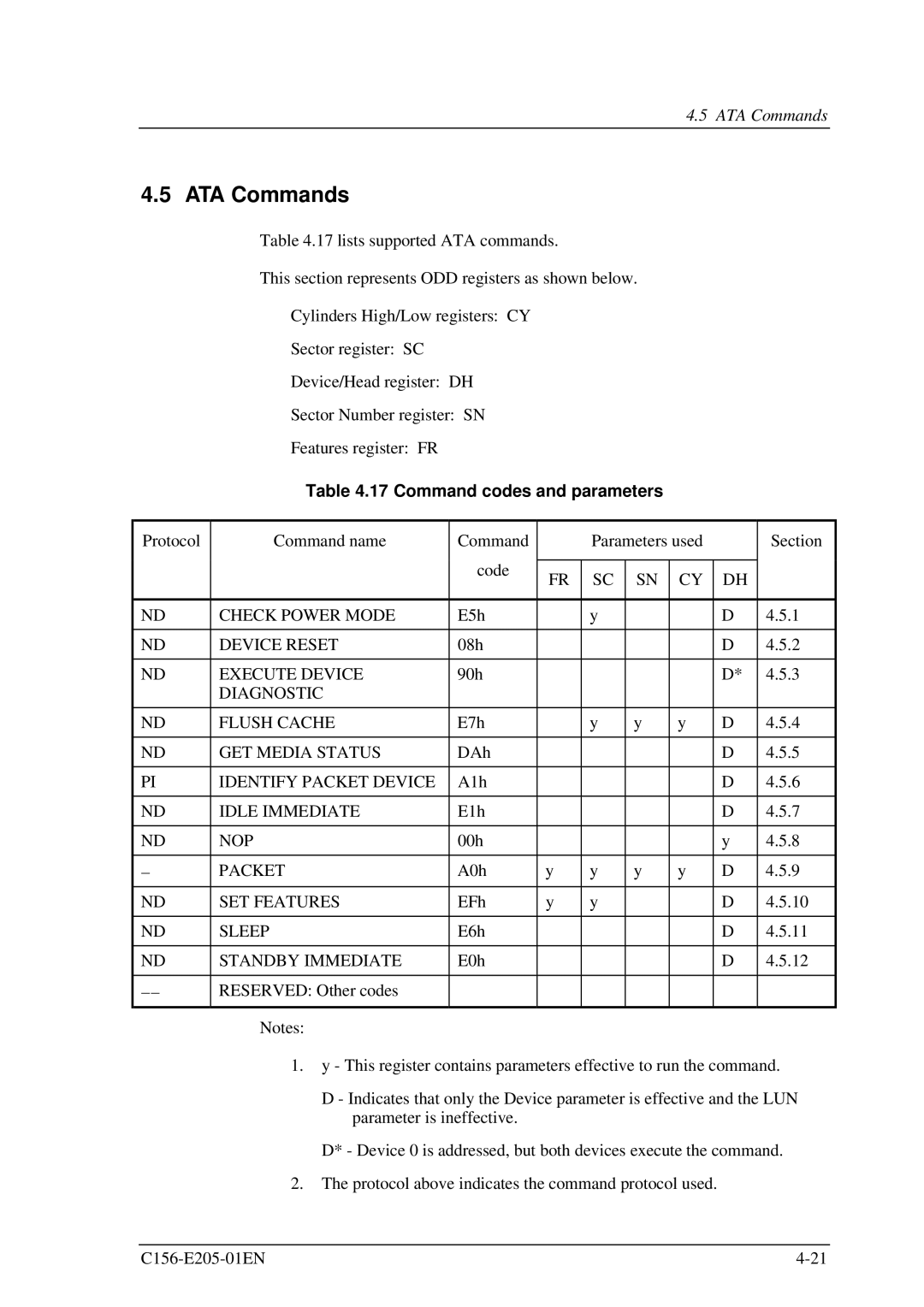 Fujitsu MCJ3230AP manual ATA Commands, Command codes and parameters 