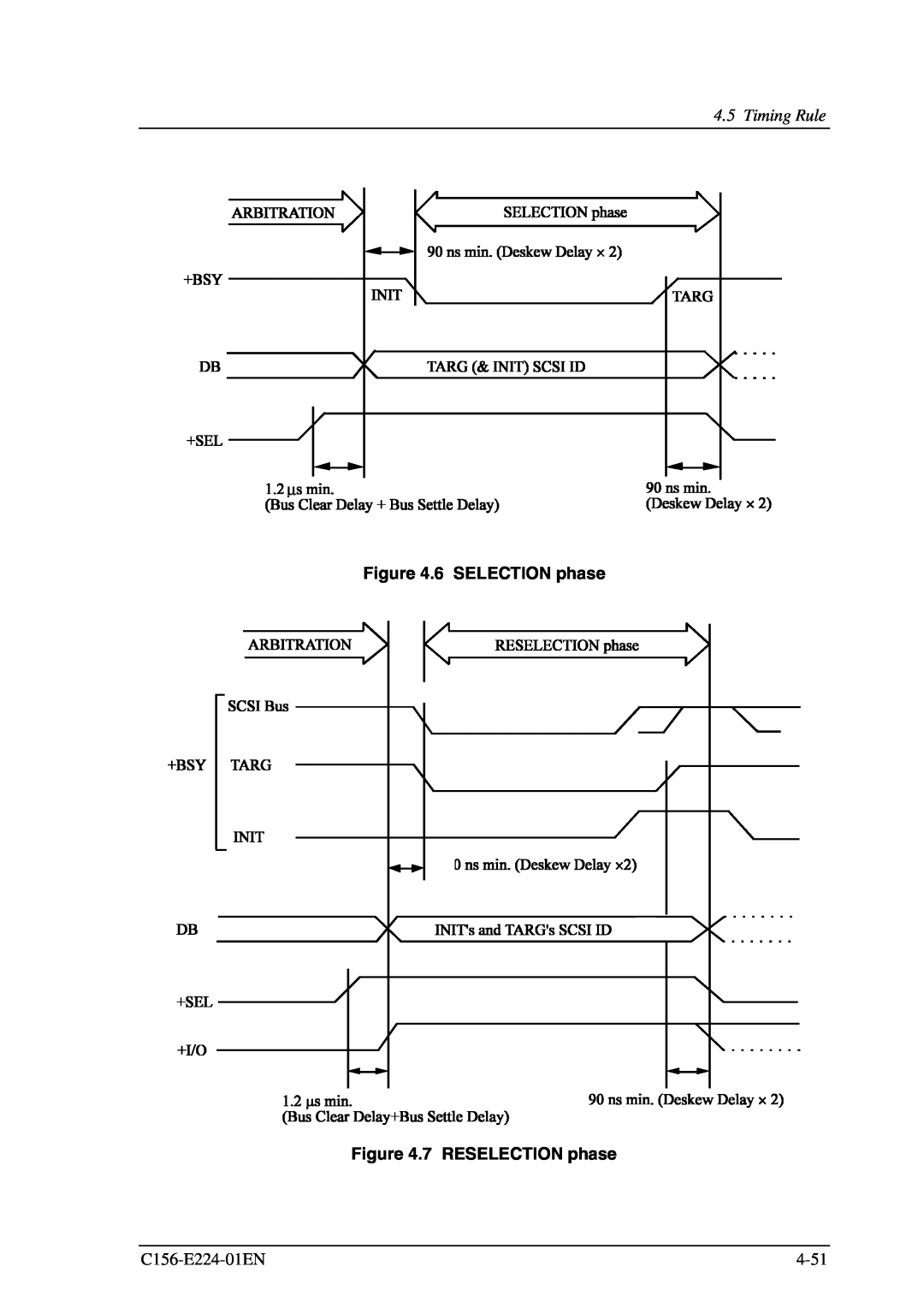 Fujitsu MCJ3230SS manual 6 SELECTION phase .7 RESELECTION phase 