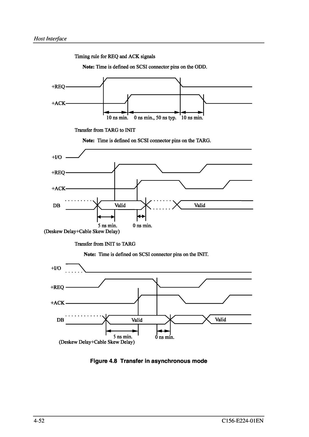 Fujitsu MCJ3230SS manual 8 Transfer in asynchronous mode, 4-52, C156-E224-01EN 