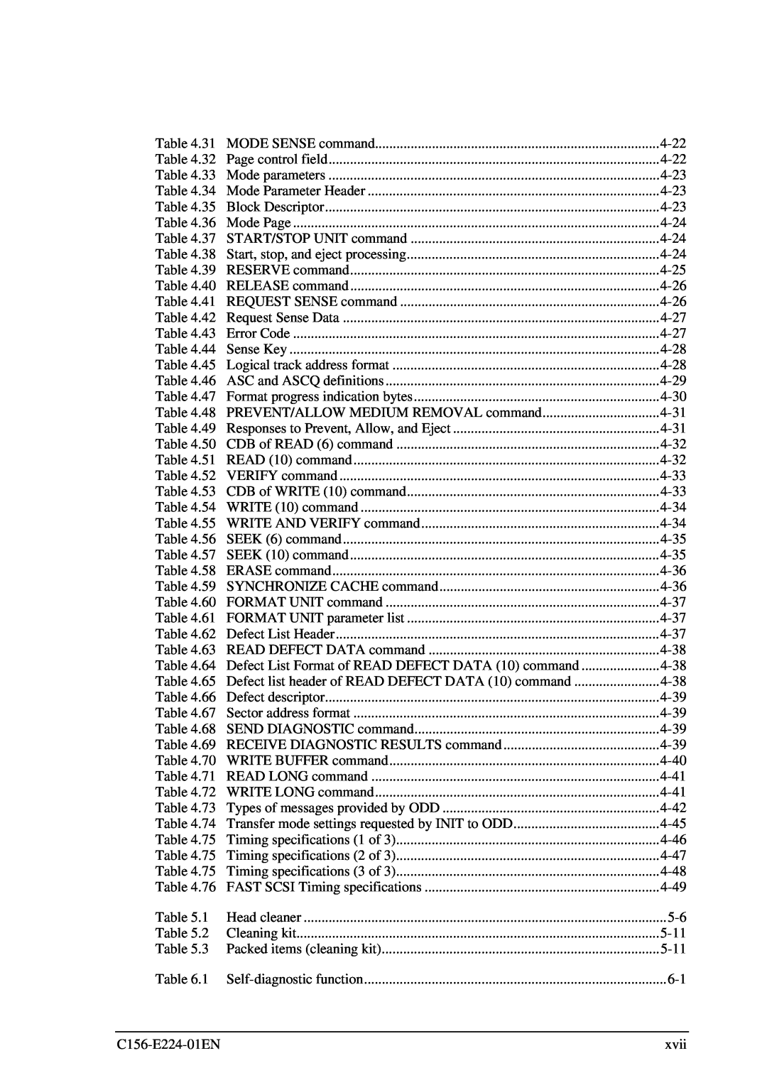 Fujitsu MCJ3230SS manual PREVENT/ALLOW MEDIUM REMOVAL command, Defect List Format of READ DEFECT DATA 10 command 