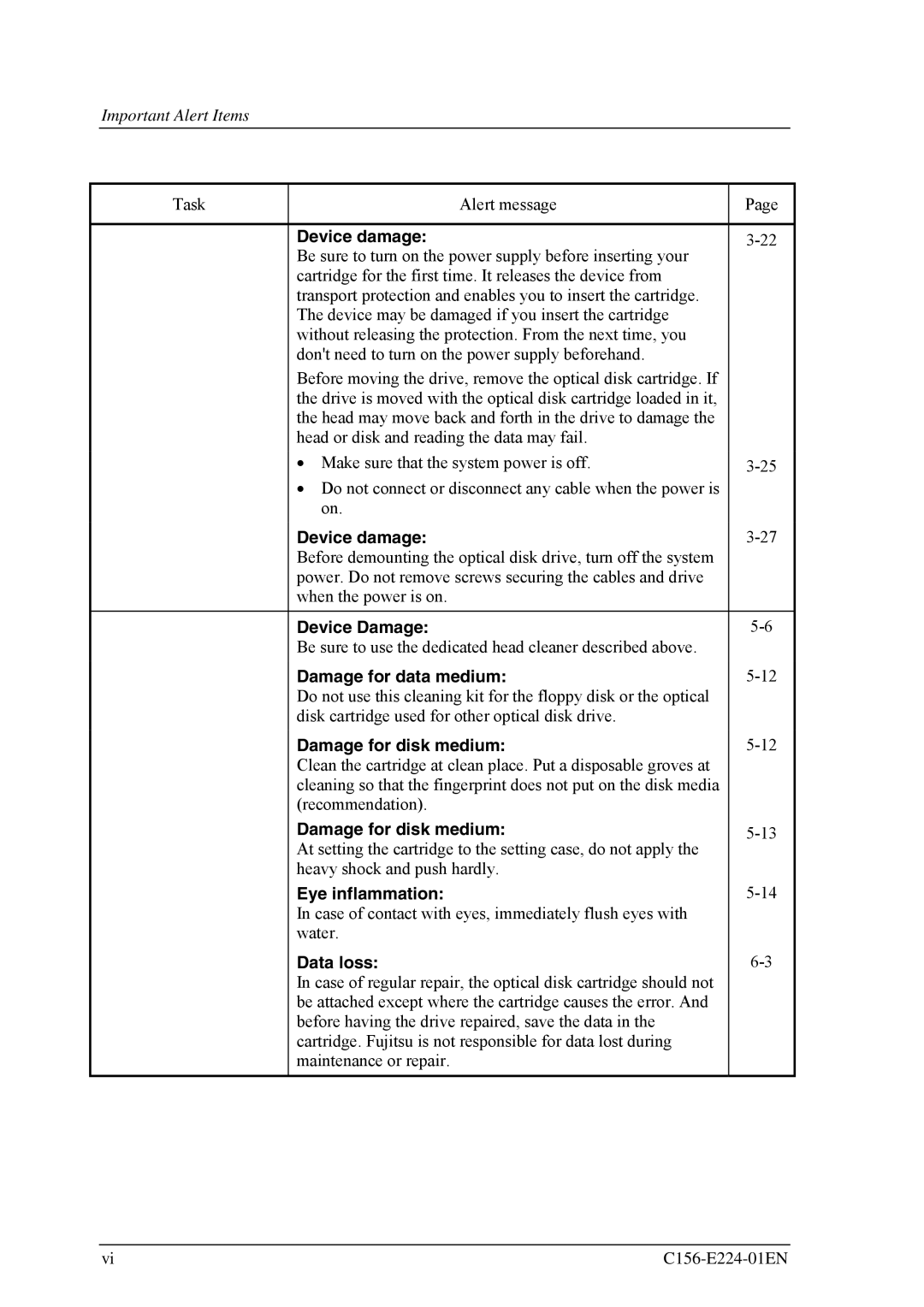 Fujitsu MCJ3230SS manual Damage for data medium, Damage for disk medium, Eye inflammation, Data loss 