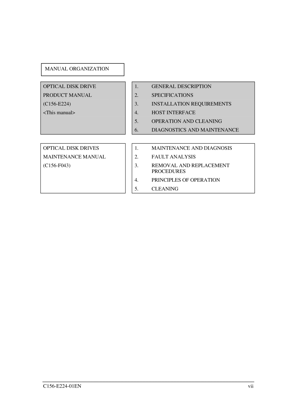 Fujitsu MCJ3230SS This manual 