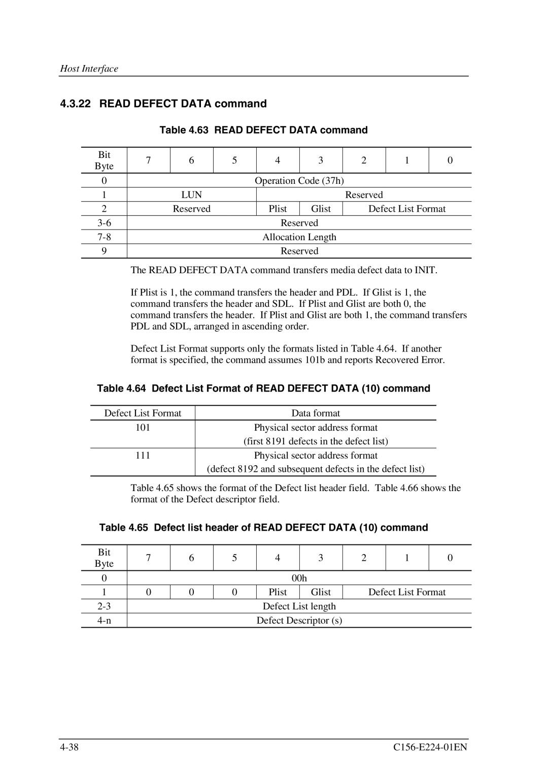 Fujitsu MCJ3230SS manual Read Defect Data command, Defect List Format of Read Defect Data 10 command 