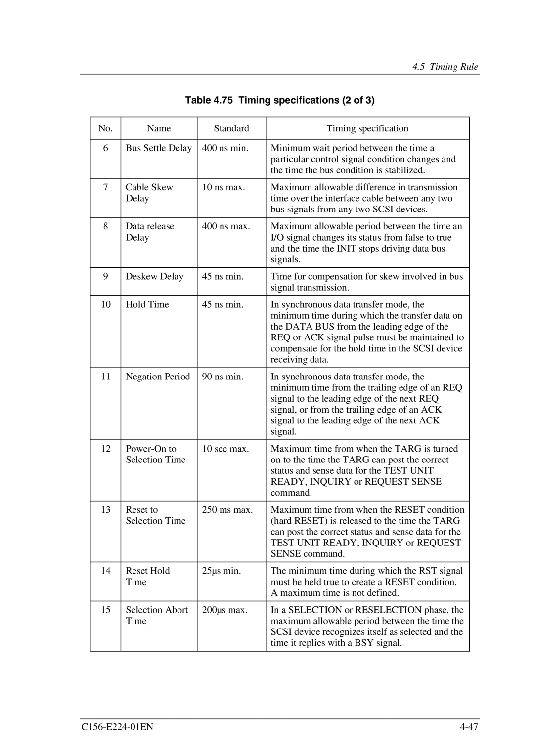 Fujitsu MCJ3230SS manual Timing specifications 2 