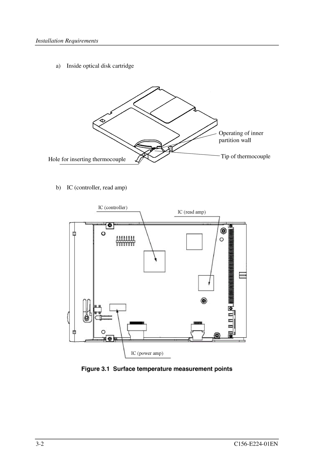 Fujitsu MCJ3230SS manual Surface temperature measurement points 