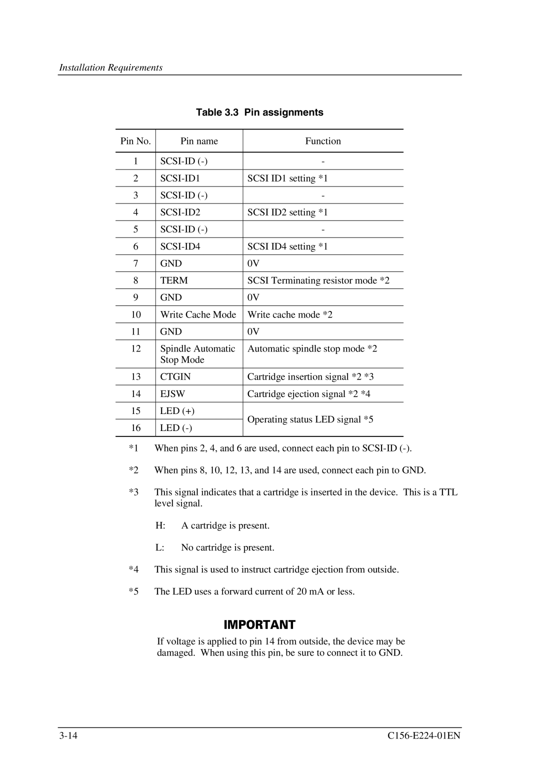 Fujitsu MCJ3230SS manual Pin assignments 