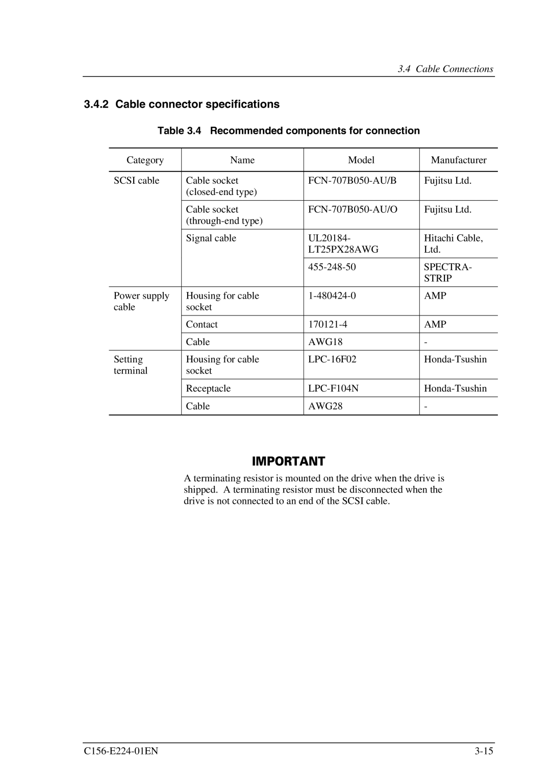 Fujitsu MCJ3230SS manual Cable connector specifications, Recommended components for connection 