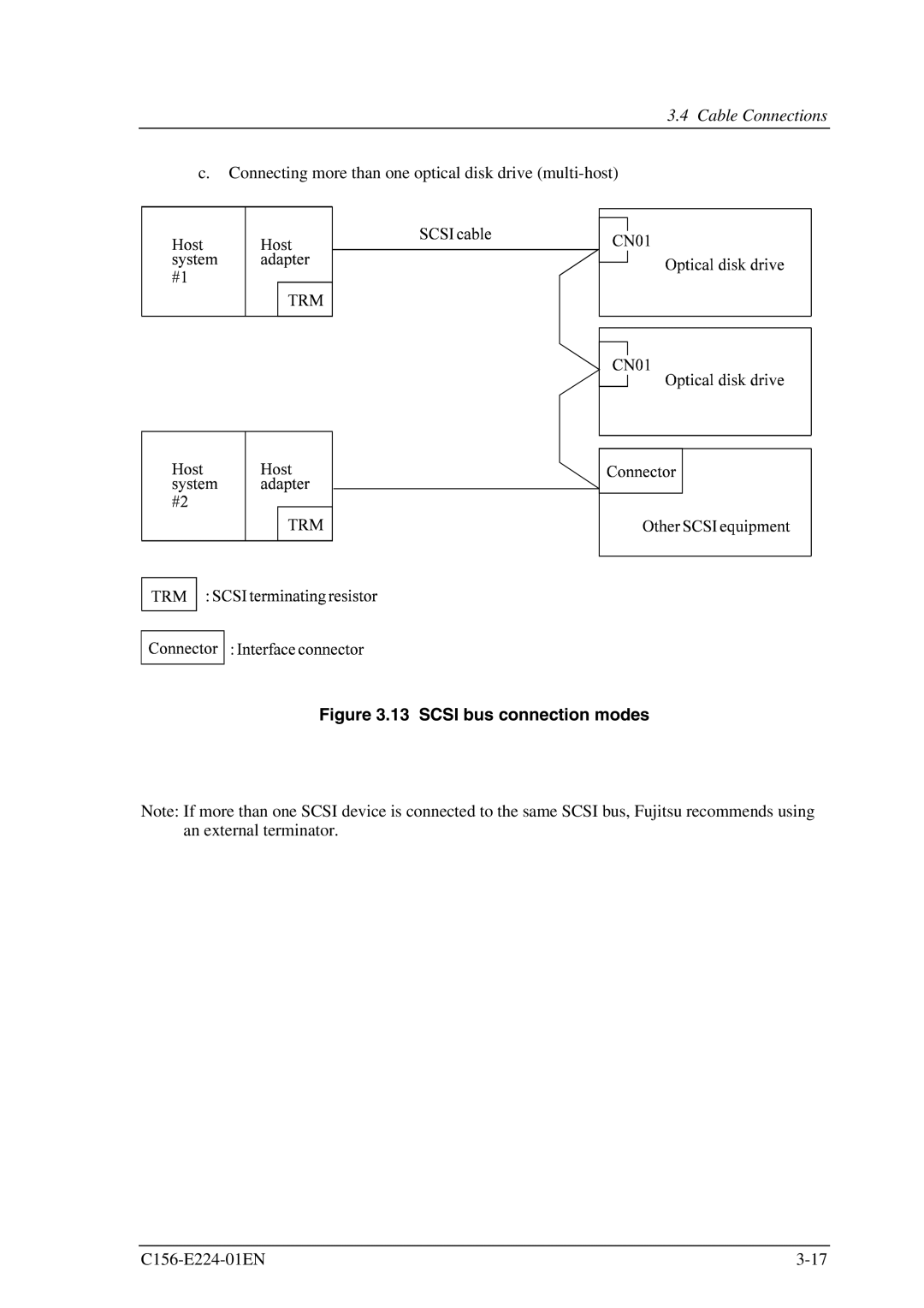 Fujitsu MCJ3230SS manual Scsi bus connection modes 