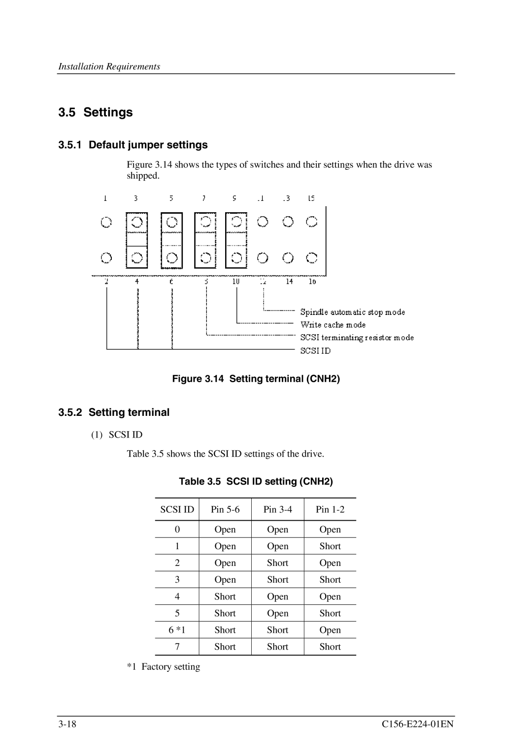 Fujitsu MCJ3230SS manual Settings, Default jumper settings, Setting terminal, Scsi ID setting CNH2 