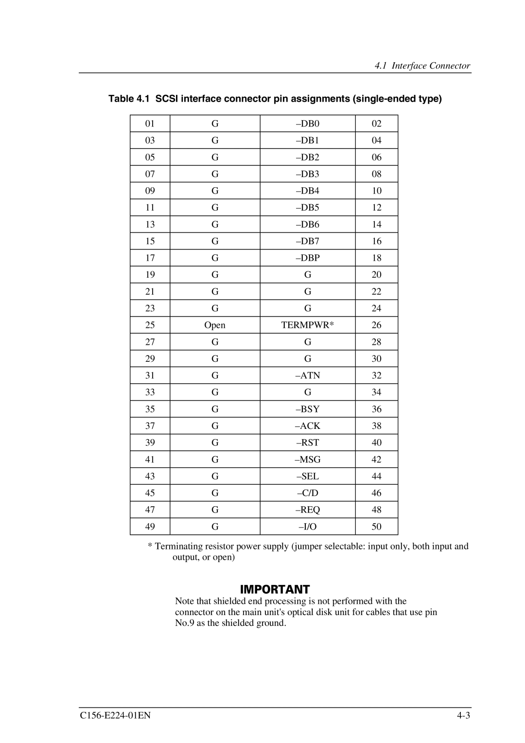 Fujitsu MCJ3230SS manual Scsi interface connector pin assignments single-ended type, Msg Sel 